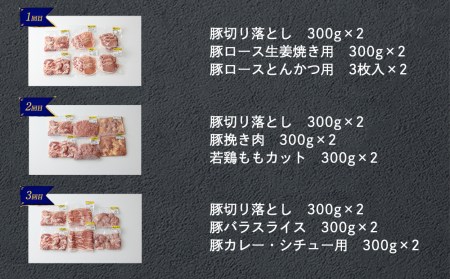 6ヶ月 定期便 豚 鶏肉 小分け お料理 セット 計10.8kg 肉 毎月 お届け 冷凍 宮崎県産 国産 若鶏 鳥 切落し ロース 生姜焼き 豚肉 とんかつ 豚肉 ひき肉 ミンチ 鶏肉 もも カット バラ スライス 豚肉 薄切り カレー シチュー 豚肉 角切り チューリップ 鶏肉 手羽元 豚肉 トンカツ 予約 送料無料