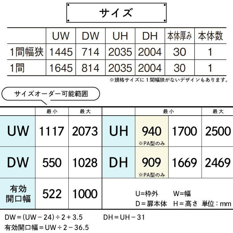 パナソニック ベリティス Y戸車引戸本体 PD型 [枠無し・引手無し・敷居