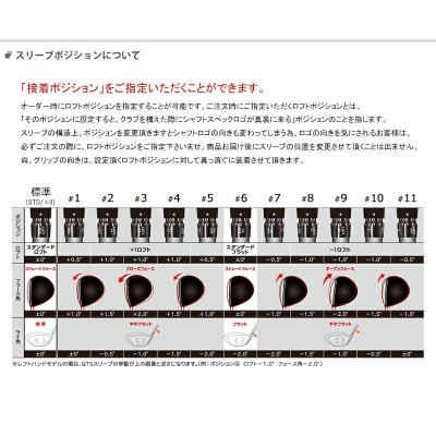 スリーブ付きシャフト】 スリクソン ドライバー 右打用 トライファス