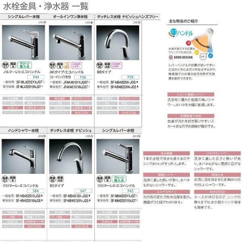 オンラインショップ 壁付I型 基本プラン 間口210cm奥行60cm高さ85cm 3口コンロ レンジフード ウォールユニット 食器洗い乾燥機無 システムキッチン  リクシル シエラS W2100mm グループ1 流し台 リフォーム キッチン