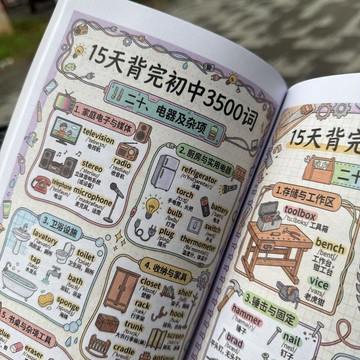 本場熱賣😊初中英語15天牢記3500詞彙階段通用趣味漫畫合集彩色A5筆記本