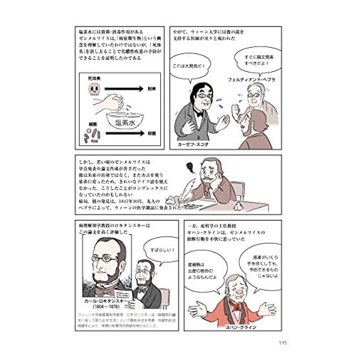 まんが医学の歴史