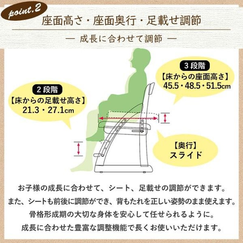 カリモク家具 XT0611 IE IK IH IY IR デスクチェア 学習イス 学習 木製