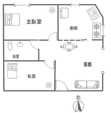 近六合夜市新崛江★蛋黃區捷運宅◆美寓3樓｜高雄市新興區南華路