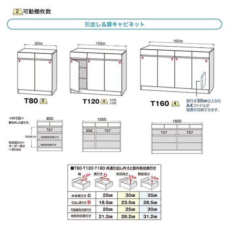 扉シリーズ】セミオーダーカウンター下収納ぴったりくん キャビネット