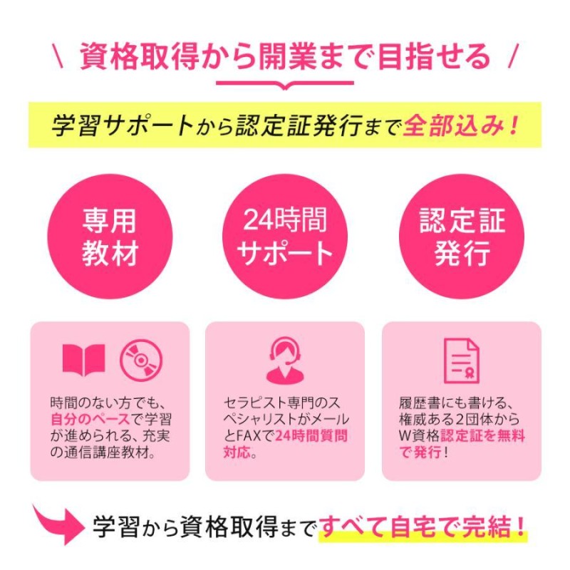 リンパ・ハンドセラピスト Ｗ通信講座 セラピスト セラピー 資格取得 通信教育 教材 セット | LINEブランドカタログ