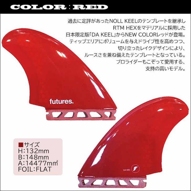 futures rtm hex da keel キール レッド noll