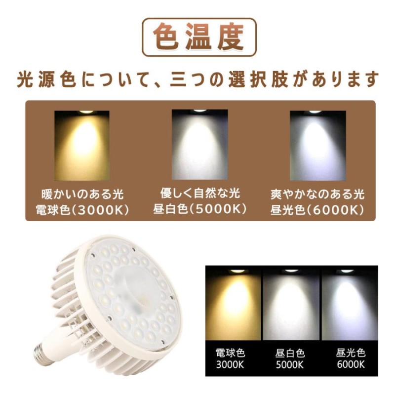 10個】バラストレス水銀灯LED・2000W相当 LED代替型 E39 ランプ ト200W