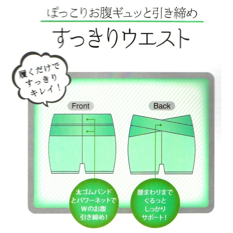 美レギ ぽっこりお腹 引締め シェイプレギンス 1分丈 (M-L・L-LL) 補正下着 インナー スパッツ ガードル レディース メール便送料無料  LINEショッピング