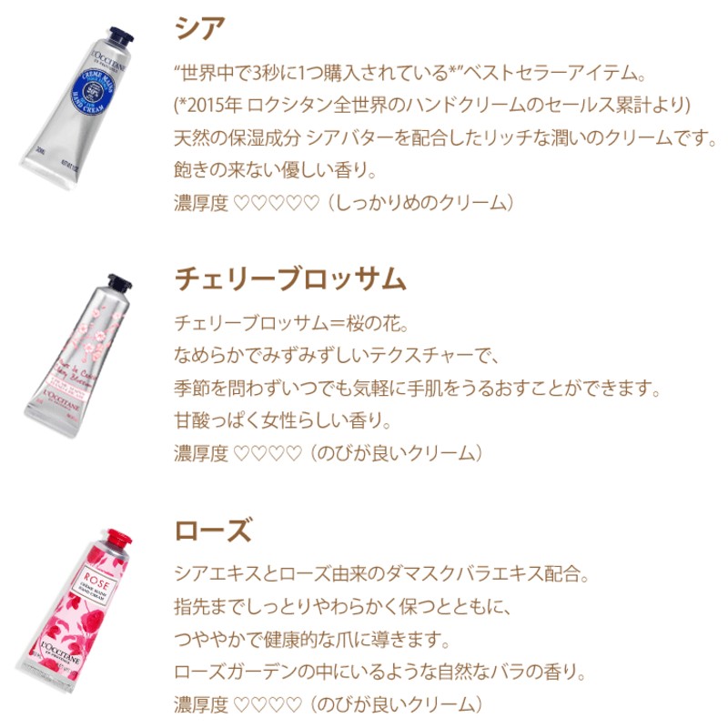 ロクシタンハンドクリーム ハンドクリーム ギフト プレゼント 30ml×8本