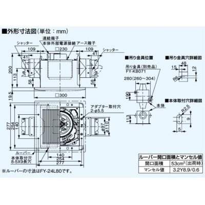 FY-24BP7/80】 パナソニック 天埋換気扇 本体・ルーバーセット яв