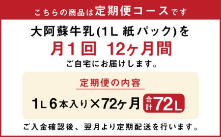 大阿蘇牛乳 1L×6本×12ヶ月 合計72L 紙パック 牛乳 成分無調整牛乳 常温保存可能