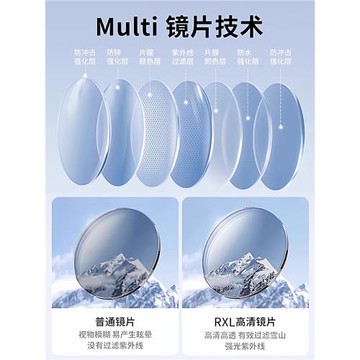 德國雪山護目鏡女可戴眼鏡滑雪墨鏡雪地登山近視雪鏡防風爬山徒步