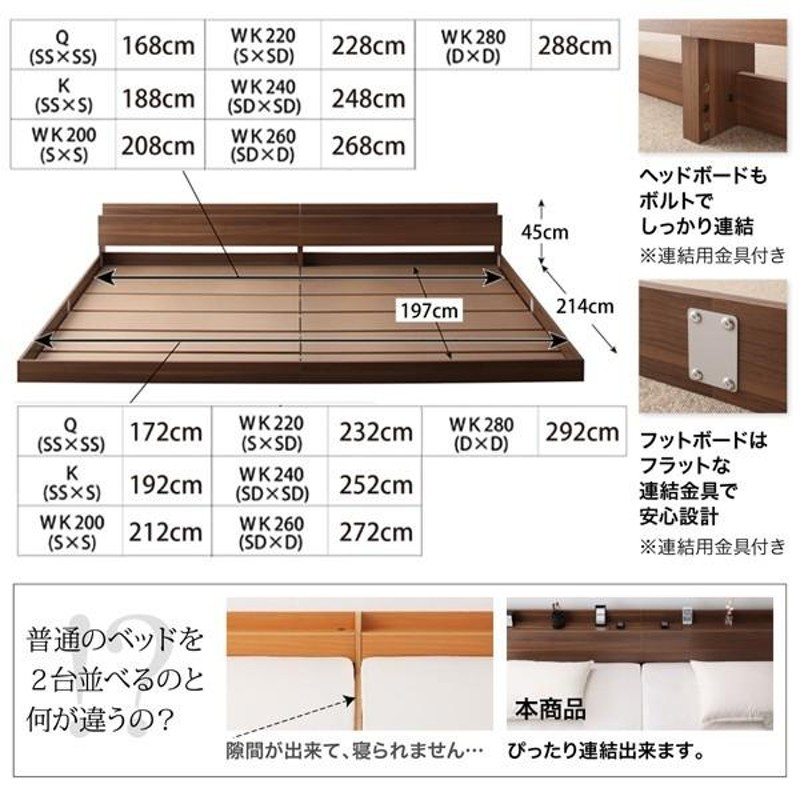 ワイドベッド 将来分割して使える 大型モダンフロアベッド