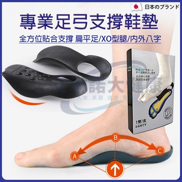 【全方位足弓平衡支撐鞋墊】日本足弓鞋墊 平底足/扁平足鞋墊 X/O型腿/內八字/外八字腿型舒適鞋墊 運動機能減壓緩震鞋墊