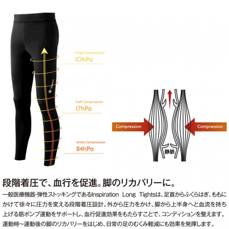 ゴールドウィン レディース スポーツタイツ コンプレッションタイツ