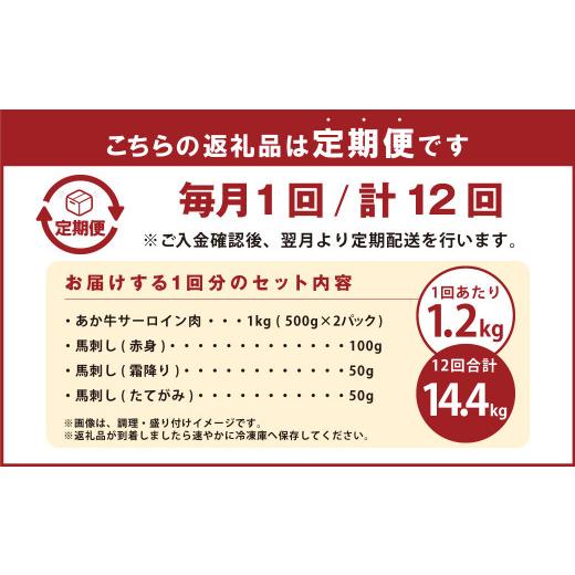 ふるさと納税 熊本県 菊陽町  あか牛 すき焼き ・ しゃぶしゃぶ用 サーロイン肉 1kg (500g×2) 馬刺し 200g (赤身 100g、霜降り 50g、たてが…