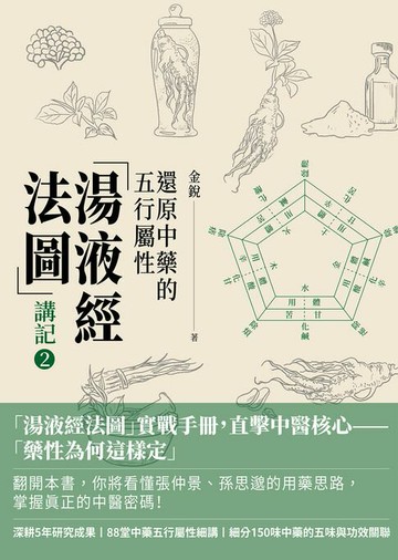 【電子書】「湯液經法圖」講記②：還原中藥的五行屬性
