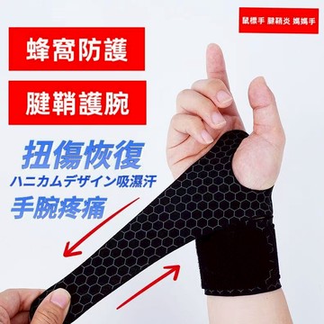 🌟隔日達🌟蜂窩護腕 腕帶 手腕保護 腱鞘炎 扭傷恢復 運動戶外 健身 羽毛球 排球護套【島購匯】