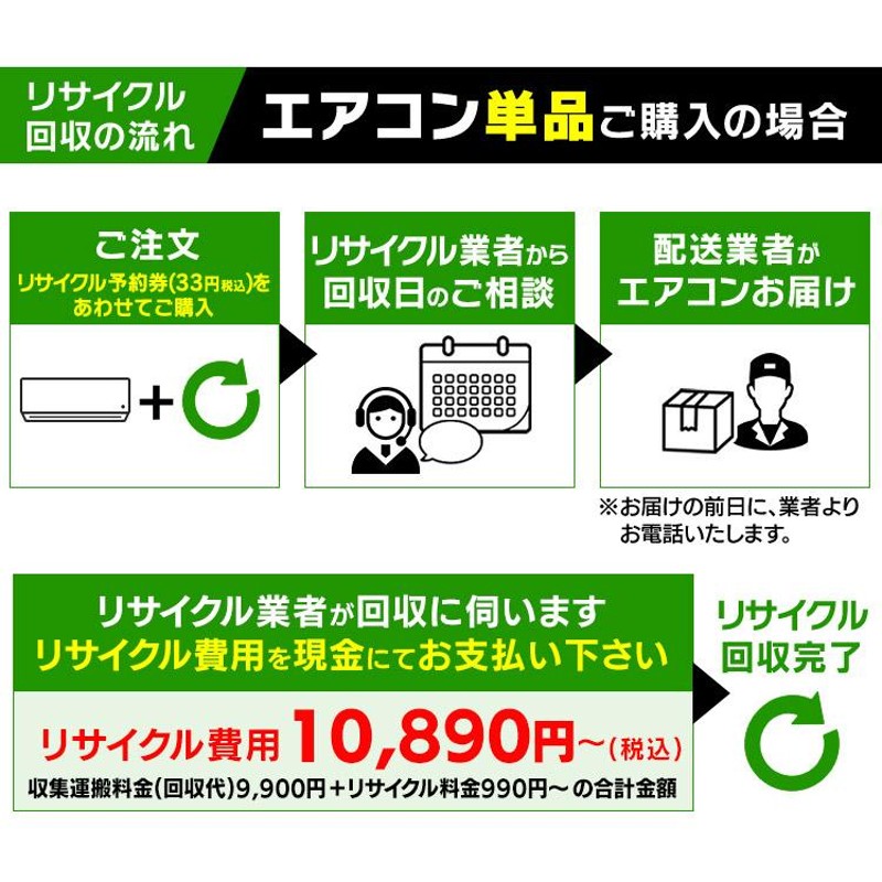 エアコンリサイクル予約券【代引き不可】 | LINEショッピング