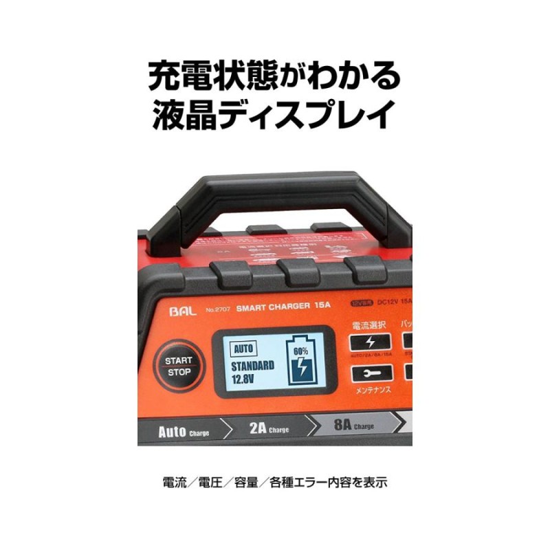 大橋産業 BAL 12Vバッテリー専用充電器 SMART CHARGER 15A No.2707