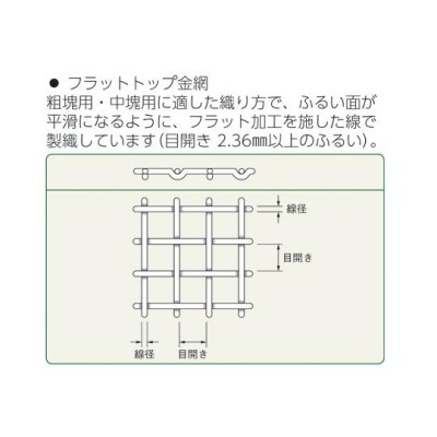 ふるい(試験用・鉛フリー)＜TS製＞ SUS普及型 φ200mm（深さ45mm） 目