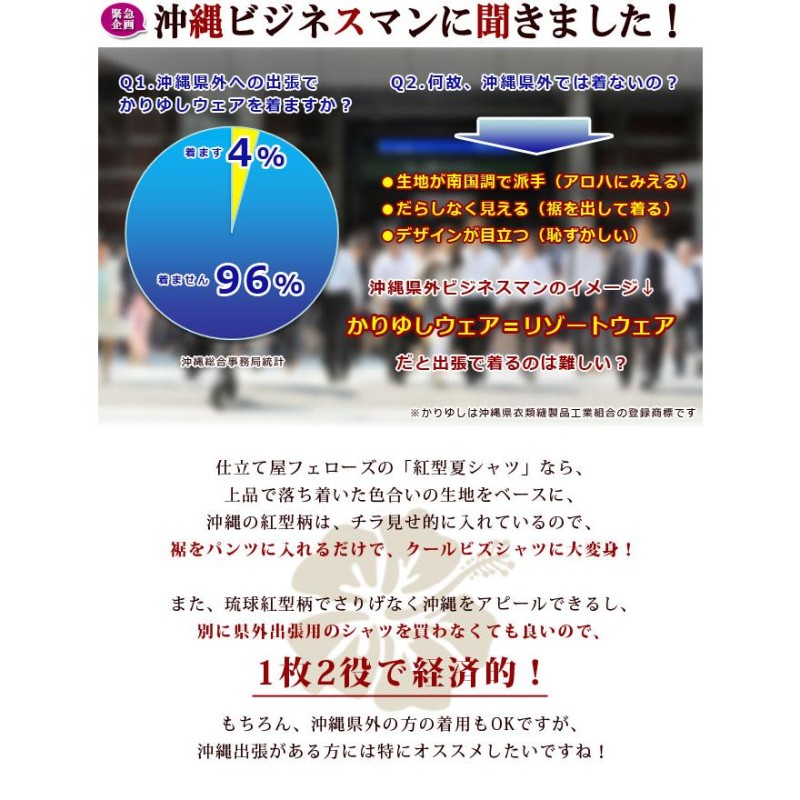 沖縄 アロハ メンズ ボタンダウン シャツ 半袖 クールビズ おしゃれ