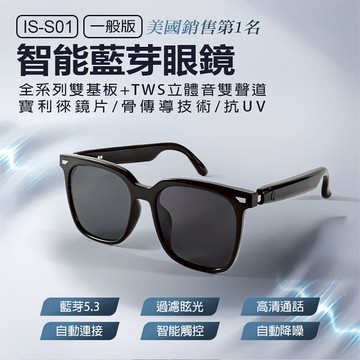 【台灣出貨】IS-S01 AI版智能藍牙眼鏡 骨傳導 寶利徠鏡片抗UV防眩光 ChatGPT DeepSpeek