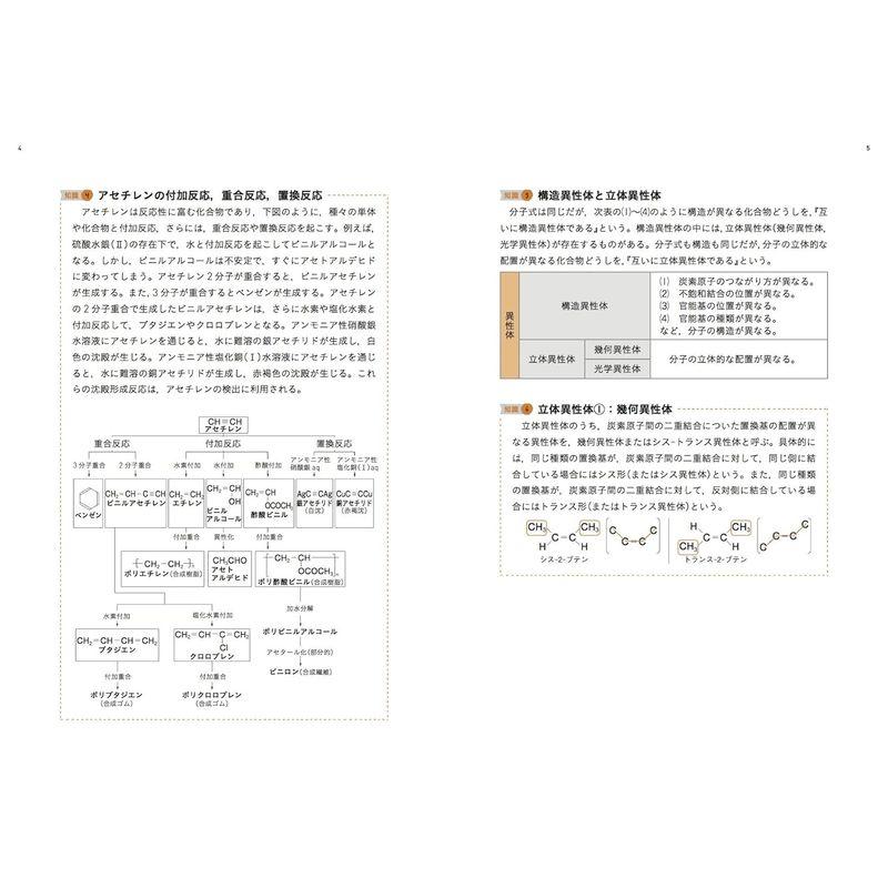 照井式問題集 有機化学 問題文の読み方