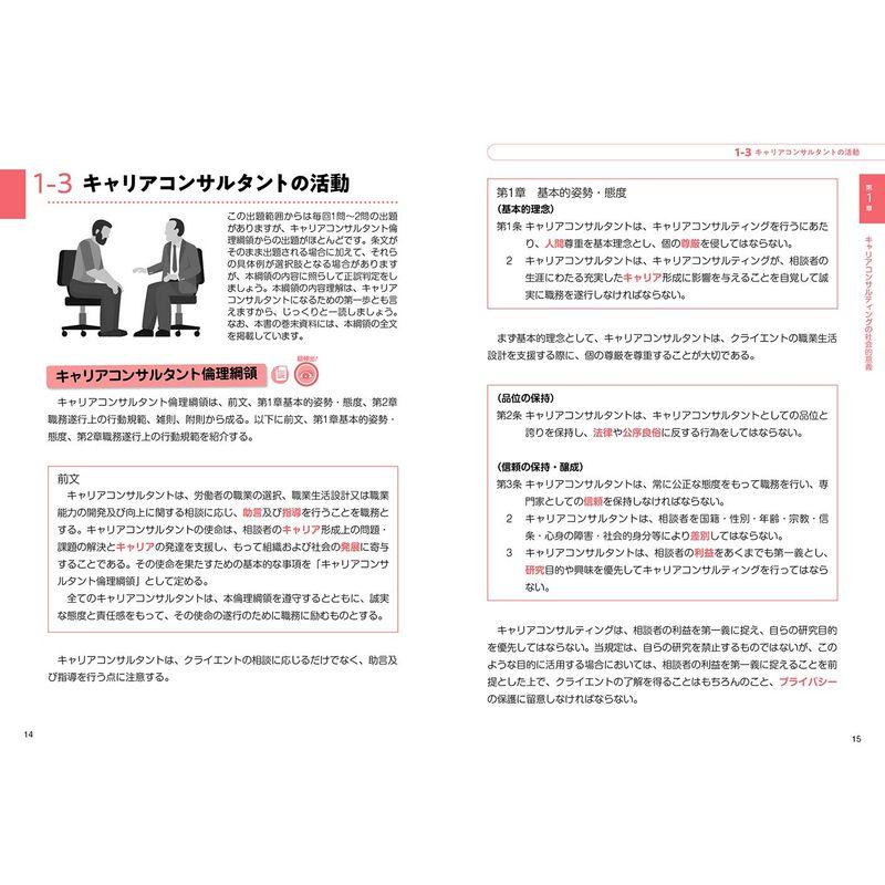 キャリア教科書 国家資格キャリアコンサルタント学科試験 テキスト 問題集