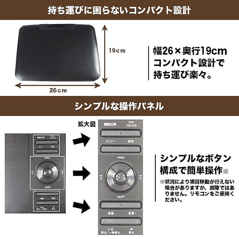 オファー dvd プレーヤー リモコン 故障