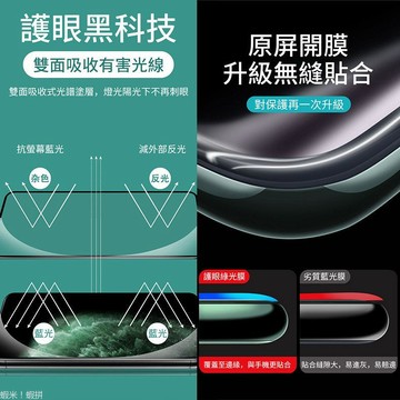 綠瞳膜 護眼 適用 OPPO Reno 8 Z 7 7Z 4 5 6 5Z 6Z X50 A78 A77 保護膜