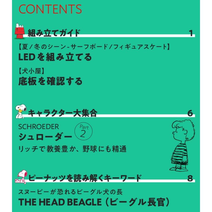 デアゴスティーニ　つくって あつめる スヌーピー＆フレンズ　第54号