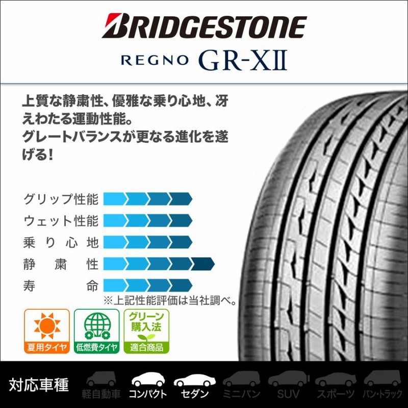 サマータイヤ ホイール4本セット ワーク エモーション ZR10 ブリヂストン REGNO レグノ GR-XII(GR-X2) 215/50R17 |  LINEショッピング