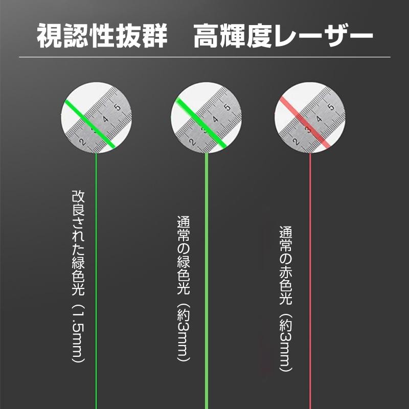 墨出し器 12ライン 水平器 レーザー グリーンレーザー 水平垂直 360