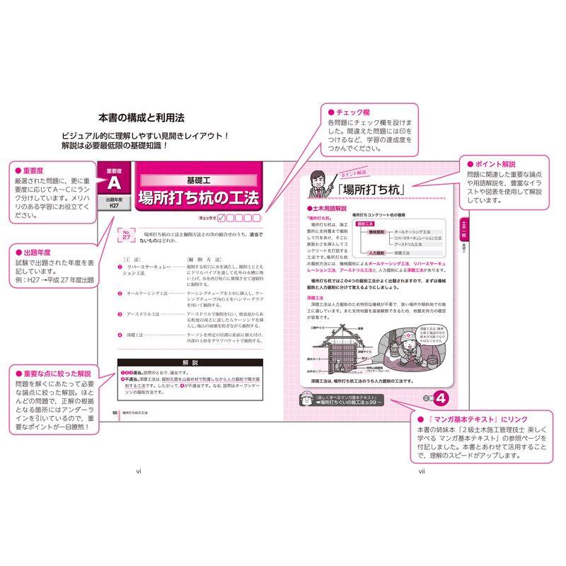 2級土木施工管理技士 学科厳選問題解説集