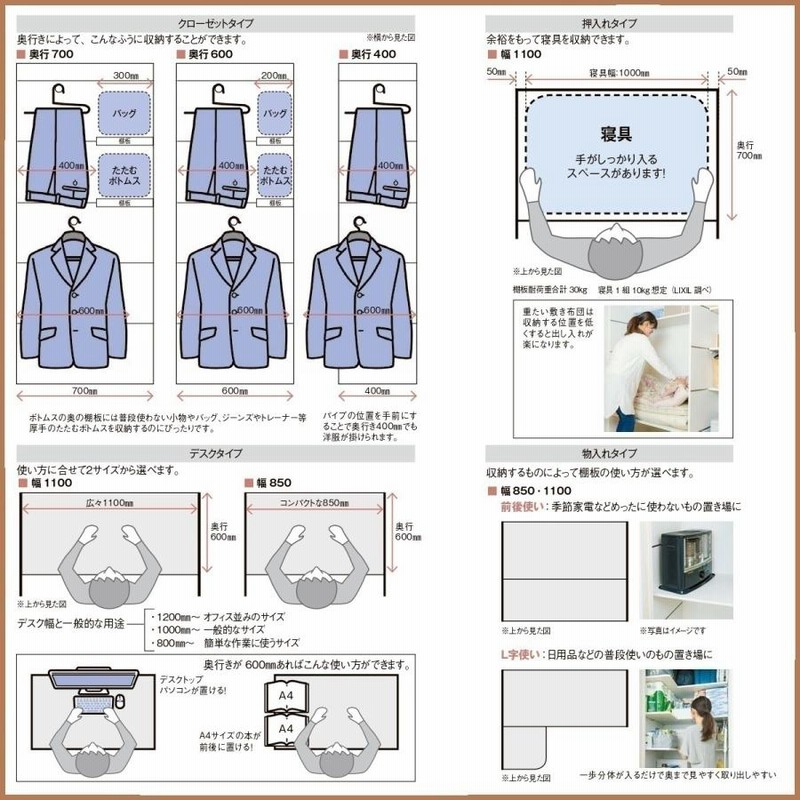 収納 LIXIL ヴィータスパネル クローゼットタイプ おすすめプランNo