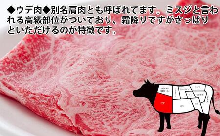 大鍋袋約2kg 土佐和牛 牛肉 豚肉 すき焼き肉セット しゃぶしゃぶ肉セット