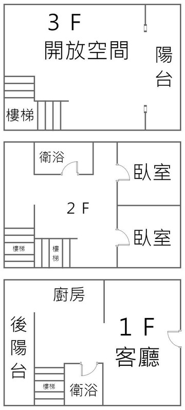 降２００萬【鄰近竹科園區投資首購優選大面寬美透天】｜新竹市東區高峰路