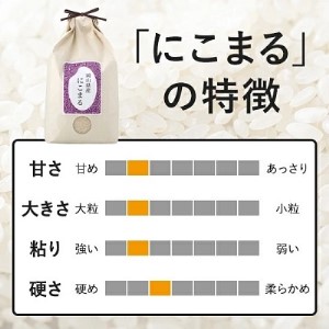 にこまる 5kg×4袋 計20kg 精米 3分 5分 7分 分づきが選べる 減農薬栽培 岡山県産 精米