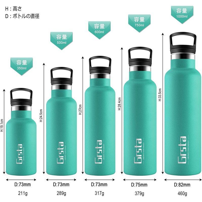 正規品送料無料 保温 保冷 ステンレス 魔法瓶 ウォーターボトル 大容量