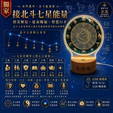 《天祐德》獨家新品‼️奇門盾甲消災解厄 賜福祈願開運能量燈❤️接北斗七星、西斗星君、12星相能量燈