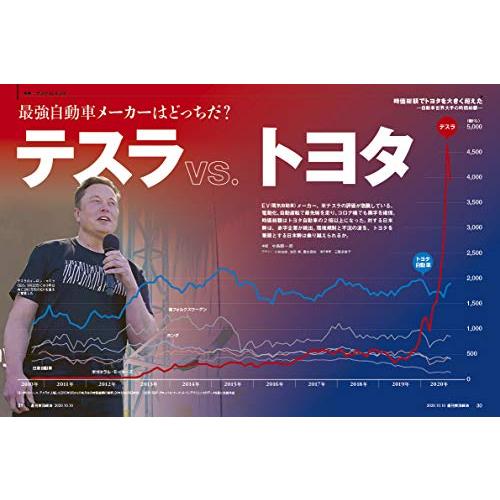 週刊東洋経済 2020年10 10号 [雑誌](テスラ vs.トヨタ)