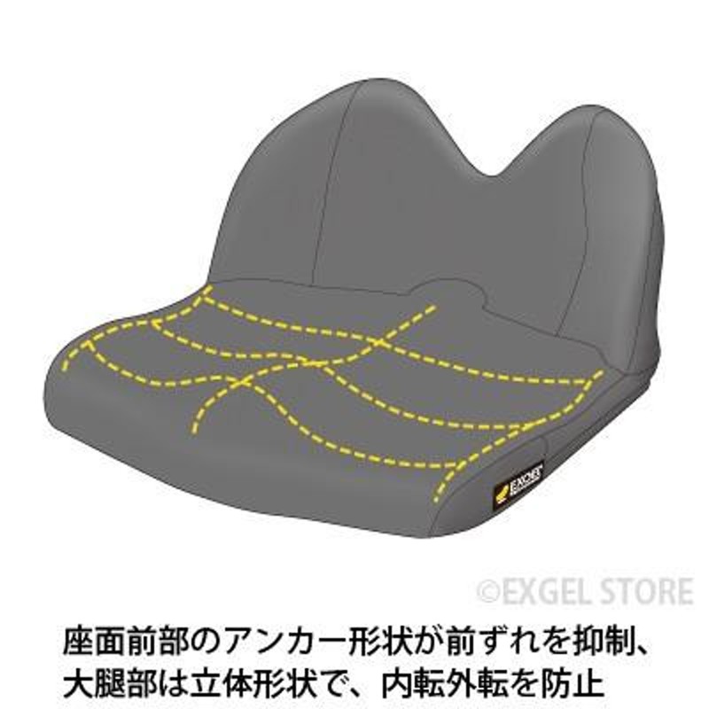 車椅子用 クッション ジェルクッション 座布団 じょくそう 褥瘡 床ずれ 車いす 車椅子 円背 前ずれ 骨盤 サポート 姿勢保持 エクスジェル  EXGEL モニートリハ | LINEブランドカタログ