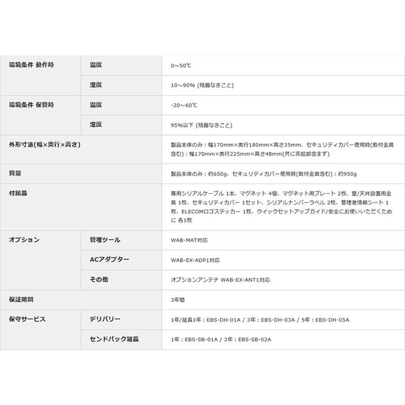 WAB-M1775-PS エレコム ELECOM 法人用無線AP/ Wi-Fi6(11ax)対応/  2x2(1201+574Mps)同時通信対応/ LINEショッピング