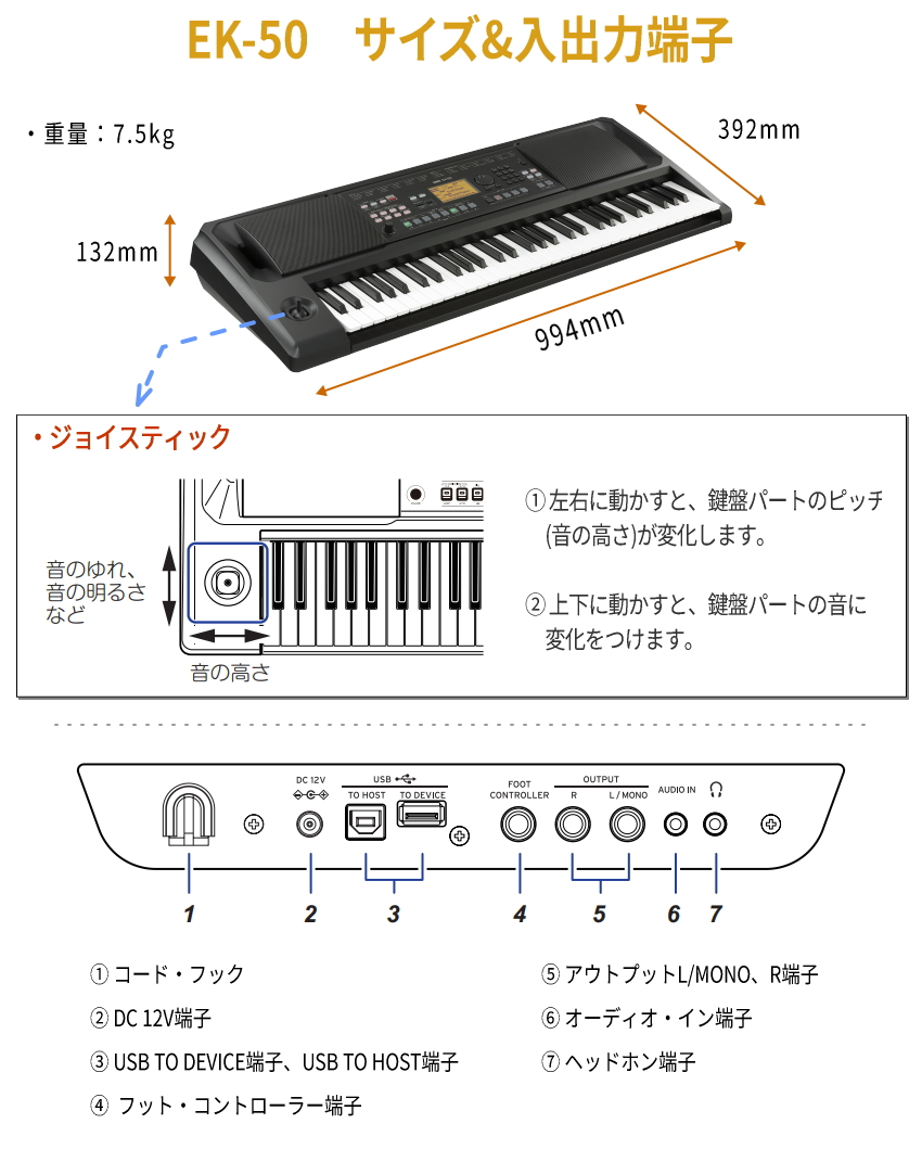 KORG EK-50 コルグ キーボード■テーブル型スタンド高低自在椅子付