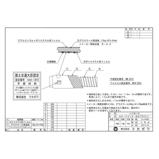 ハイホース  7.5m HH-F216