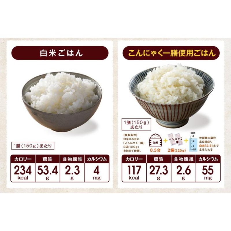 こんにゃく米  乾燥 国産 置き換えダイエット食品 満腹 満腹感 こんにゃくご飯 冷凍 お試し こんにゃくライス 糖質カット 15袋  78801-102