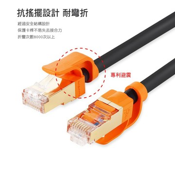 群加 CAT 7 10Gbps超高速網路圓線/黑色1~5M (CLN7VAR0010A)