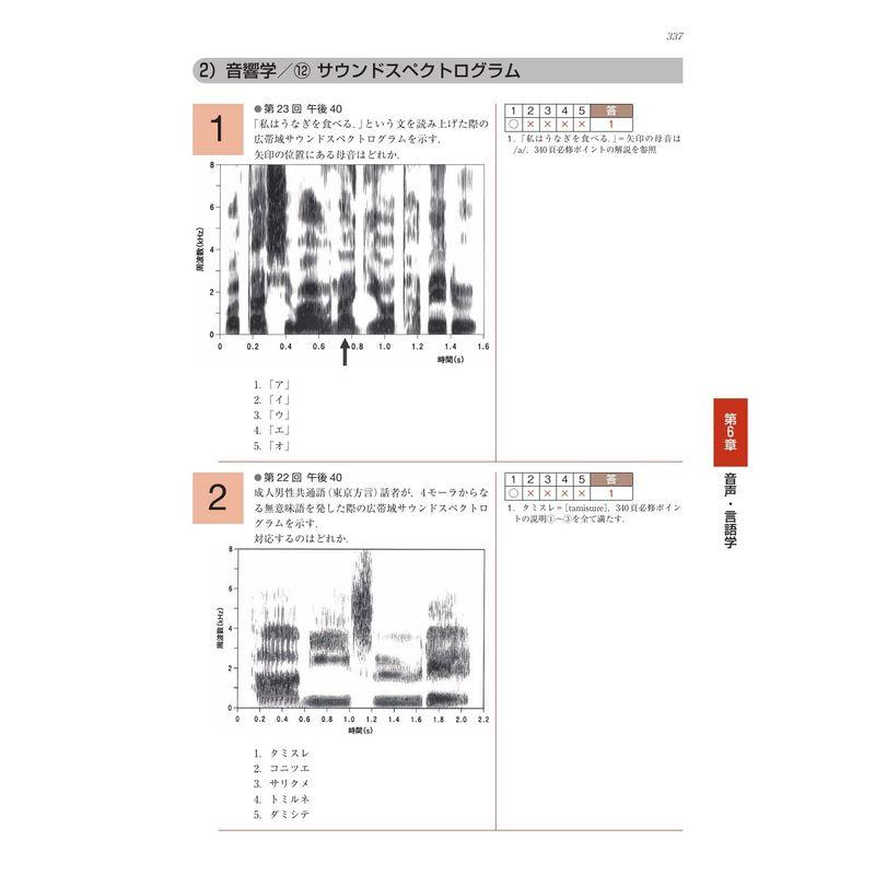 言語聴覚士国家試験必修ポイント ST基礎科目 オンラインテスト付